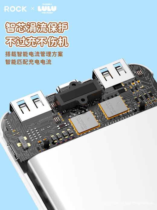 ROCK 罐头猪LULU P62 Pro移动电源10000mAh 商品图4