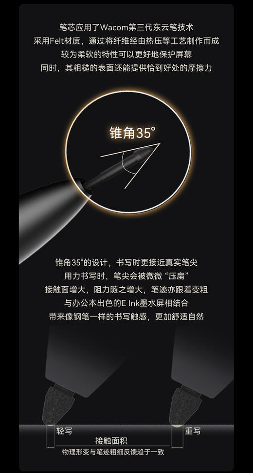 办公本X5系列电磁笔套装 商品图2