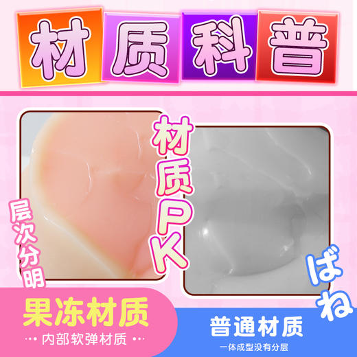 【男用器具】谜姬 震动果冻乳房矢野初奈阴肛双穴 商品图2