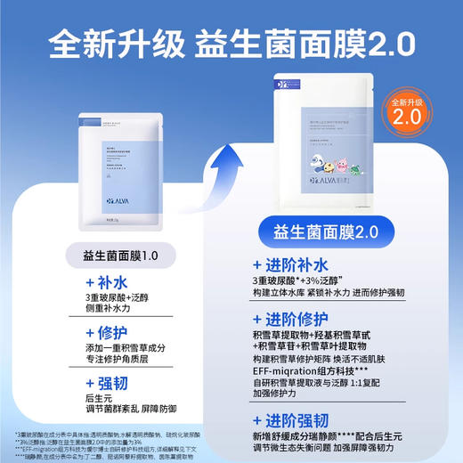 瑷尔博士益生精研平衡修护面膜25g*12片/盒（2.0版） 商品图2