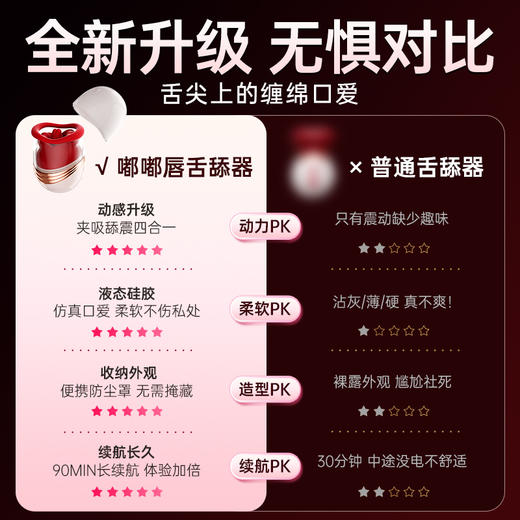 【女用器具】谜姬 嘟嘟唇震动舌舔嘴巴【控价产品，先联系负责人沟通，再申请白名单】 商品图4