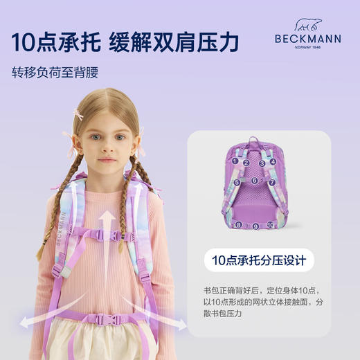 【超模君严选 】挪威 Beckmann 贝克曼Sport Kids轻量系列减负护脊书包20L 适合1-3年级 身高：95-135cm 男女孩双肩包 商品图3