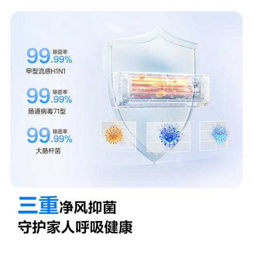 科龙空调 KFR-35GW/QS1-X1【盈】 商品图4