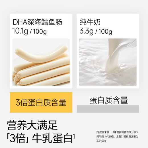 不二宝贝DHA深海鳕鱼肠（原味&玉米味）90g/袋 商品图5