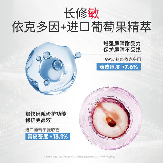 免洗涂抹面膜！益肤小蓝罐微分子玻尿酸 水光修护 免洗涂抹面膜 舒缓修护 保湿补水 商品图6