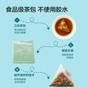 京东京造鲜来多胖大海菊花茶150g(5g*30)咽喉伴侣泡水喝养生茶茶叶团购 /水饮冲调 /代用茶/花草茶/养生茶 /花草/草木茶 商品图3