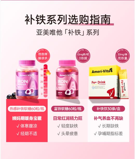 Ameri-Vita 热感补铁软糖60粒/瓶 儿童孕妇可用补铁（天然辣感黑加仑口味） 商品图6