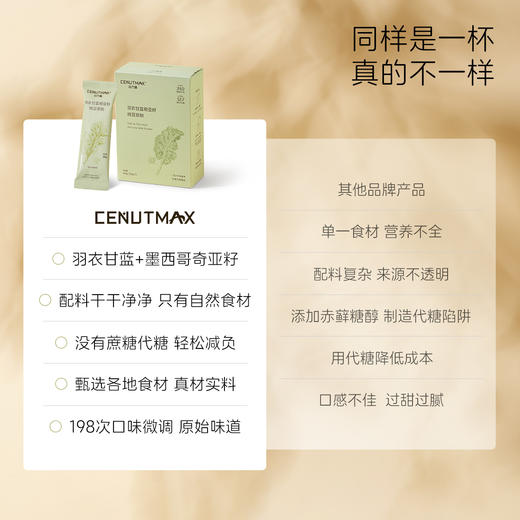 谷力值·羽衣甘蓝奇亚籽纯豆浆粉｜2.7倍高蛋白，4倍高膳食纤维，高饱腹低负担，纯净配方拒绝代糖陷阱，0添加糖｜0添加防腐剂｜0添加香精色素 商品图2