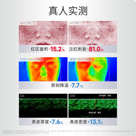 免洗涂抹面膜！益肤小蓝罐微分子玻尿酸 水光修护 免洗涂抹面膜 舒缓修护 保湿补水 商品图8