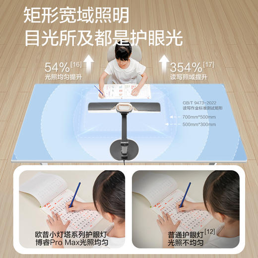 欧普小灯塔（OPPLE）博睿·清澈光全光谱护眼灯书桌夹子台灯学生儿童房阅读学习读写T型 商品图3