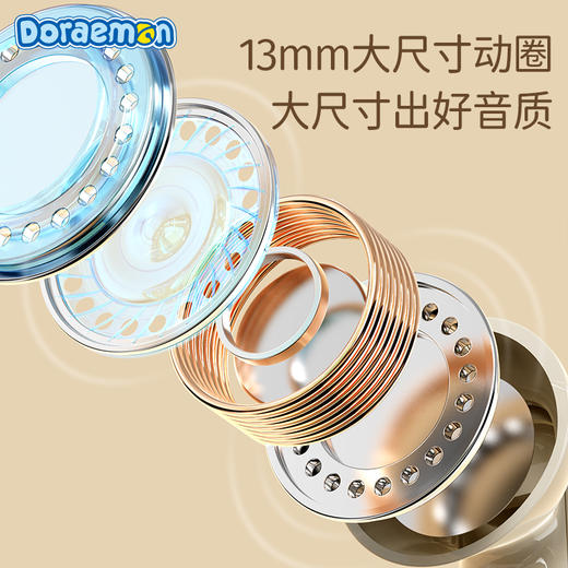 ROCK 复古相机TWS耳机 商品图2