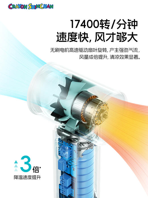 蜡笔小新 迷你手持高速风扇 商品图2