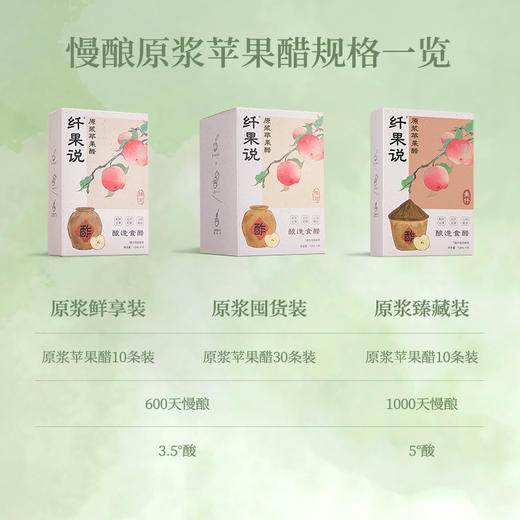 【好身材吃出来】纤果说原浆苹果醋升级600天原浆苹果醋陈酿无蔗糖浓缩发酵 喝出健康元气 商品图4