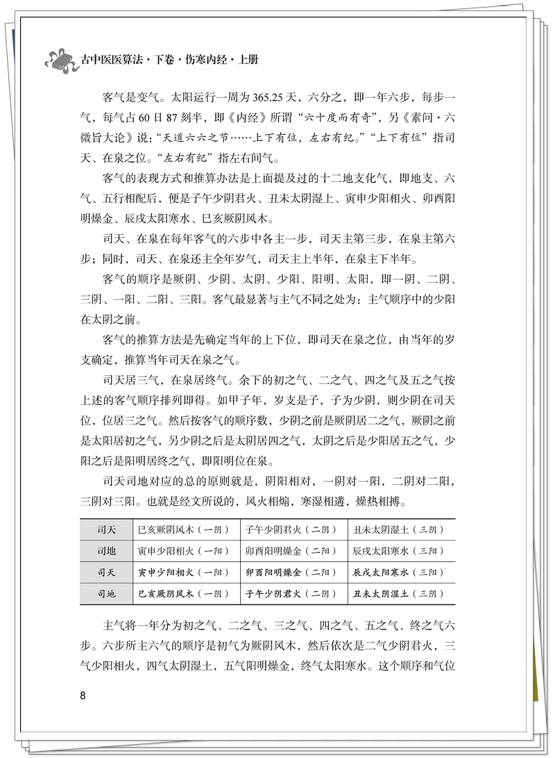 伤寒内经 正文样张_页面_6_副本.jpg