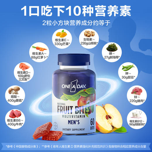 【代发】 拜耳OneADay多维果肉维生素水果男士/女士 成人维生素软糖 商品图4