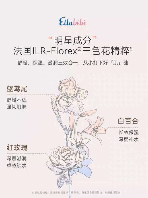 【春上新】9楼母婴生活馆 嗳乐蓓贝小云朵面霜50g夏季滋润补水舒缓0岁宝宝可用 吊牌价：320元 活动价258元 商品图4