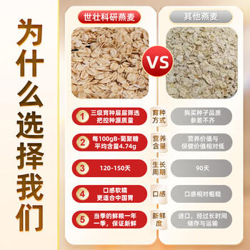 世壮中国农科院即食纯燕麦片300g*4 冲泡冲饮谷物营养早餐独立小包装 /水饮冲调 /冲饮谷物 /麦片 商品图4