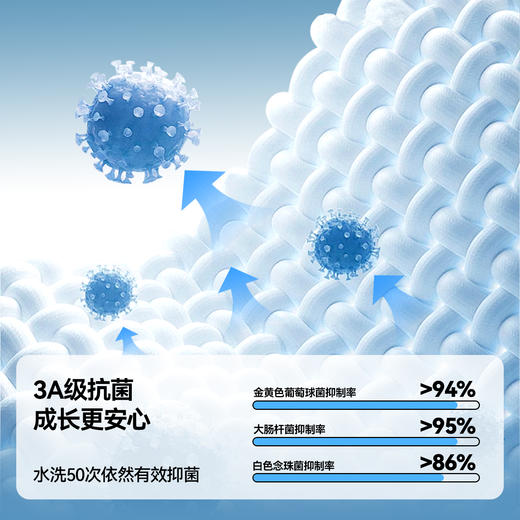 【3A抗菌棉内裤】男童平角裤三件装秋季新款安奈儿童装JB537550 商品图4