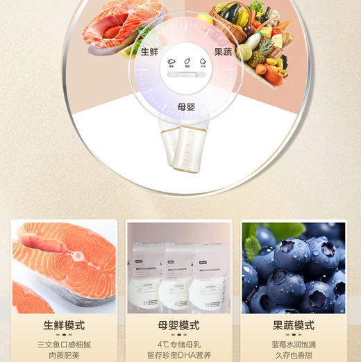 海尔（Haier）冰箱 BCD-490WGHFDEDSD 商品图10