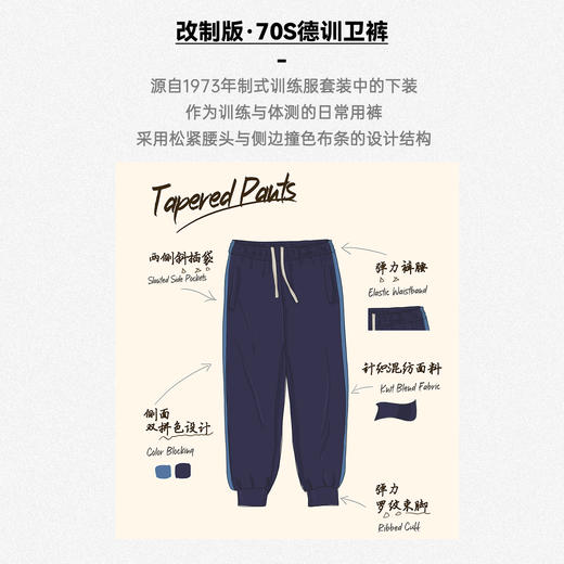 马登工装美式休闲训练卫裤运动华夫格束脚裤松紧腰蓝色长裤子男秋 商品图1