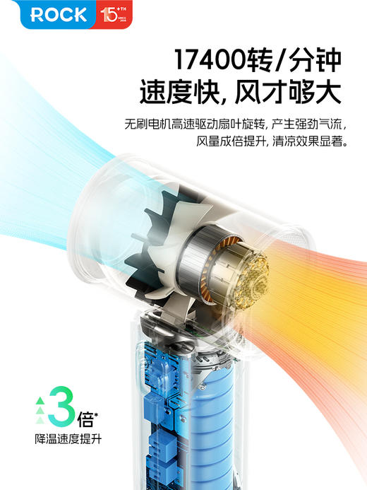 ROCK 迷你手持高速风扇 商品图2