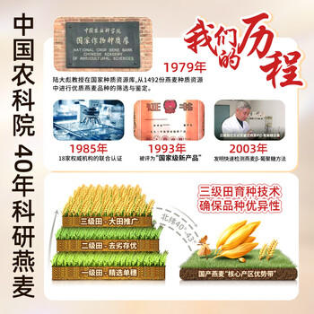 世壮中国农科院即食纯燕麦片300g*4 冲泡冲饮谷物营养早餐独立小包装 /水饮冲调 /冲饮谷物 /麦片 商品图3