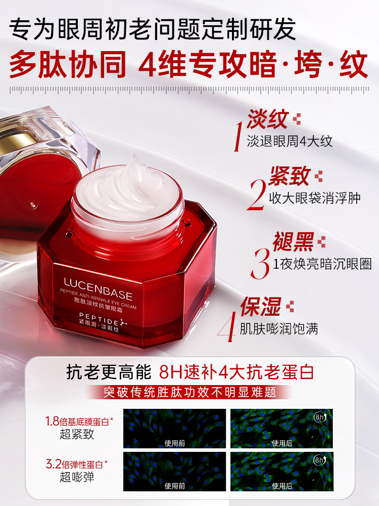 【12重胜肽+扭转逆龄】胜肽眼霜淡化细纹抗皱紧致抗衰老去黑眼圈眼袋提拉正品官方旗舰店
