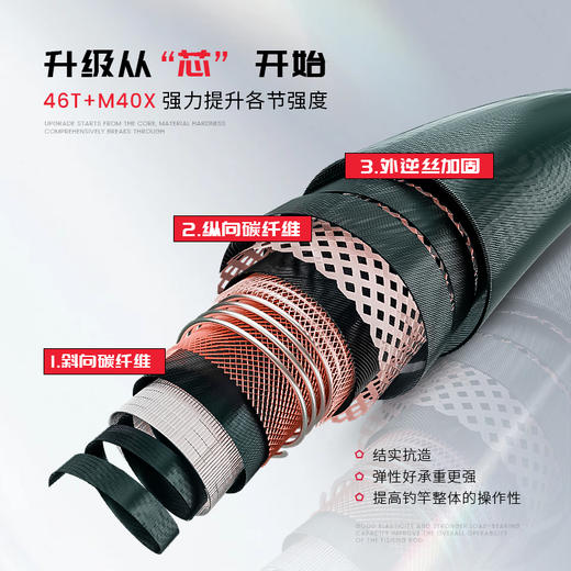 伽玛精工【新品发售】潮风三代极轻小综合竿超轻超细台钓鱼竿 商品图7