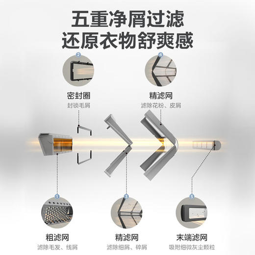 美的元气超薄全嵌洗烘套装MG120S90T+MH100-HS90T 12Kg大容量滚筒洗衣机全自动+热泵烘干机家用三重除菌 商品图3
