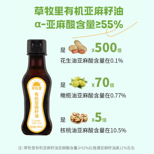 【有机认证冷榨】草牧里 亚麻籽油 100ml*5瓶 有机认证 商品图3