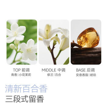 京东京造洗衣凝珠208颗六效合一 洁净浓缩香氛洗衣液 99%除菌除螨百合香氛 /家庭清洁/纸品 /衣物清洁 /洗衣凝珠 商品图2