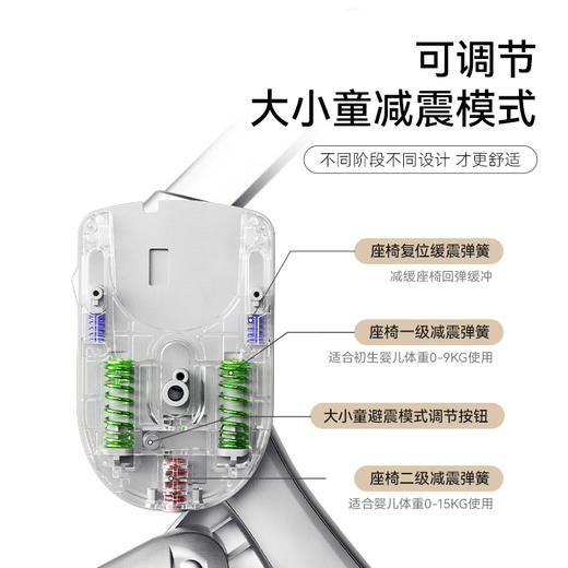 BeBeBus 艺术家pro儿童推车 CBS002 香槟金 商品图3