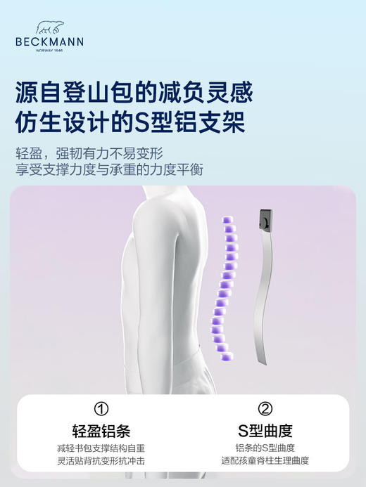 【超模君严选 】挪威 Beckmann 贝克曼Classic Maxi大容量 减负护脊28L 适合3-6年级 身高135-155cm 男女孩双肩包 商品图2