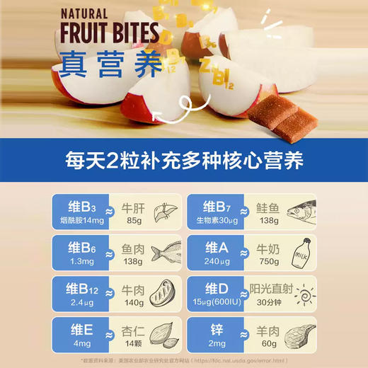 【代发】 拜耳OneADay多维果肉维生素水果男士/女士 成人维生素软糖 商品图6