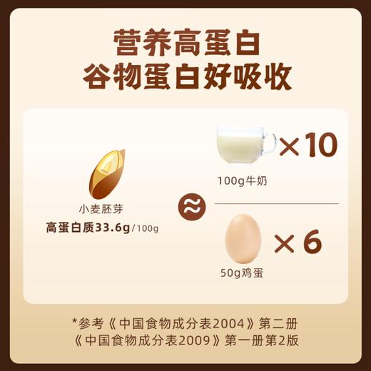 【0蔗糖】草牧里 小麦胚芽 450g*2盒 GI值<=29慢升糖（海南、青海、云南、新疆、西藏发圆通快递 商品图2