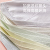 60支全棉抗菌高腰内裤 商品缩略图3