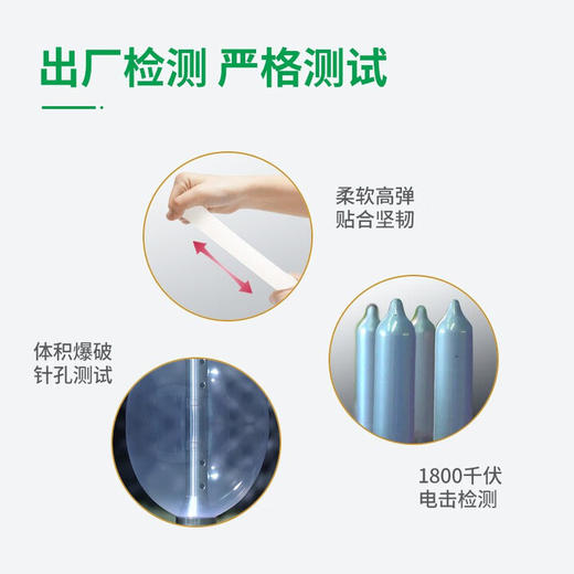 大象避孕套20只装 超薄男用成人计生用品情趣安全套超薄超润款 商品图4