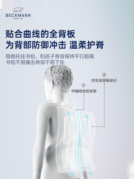 【超模君严选 】挪威 Beckmann 贝克曼Classic Maxi大容量 减负护脊28L 适合3-6年级 身高135-155cm 男女孩双肩包 商品图1