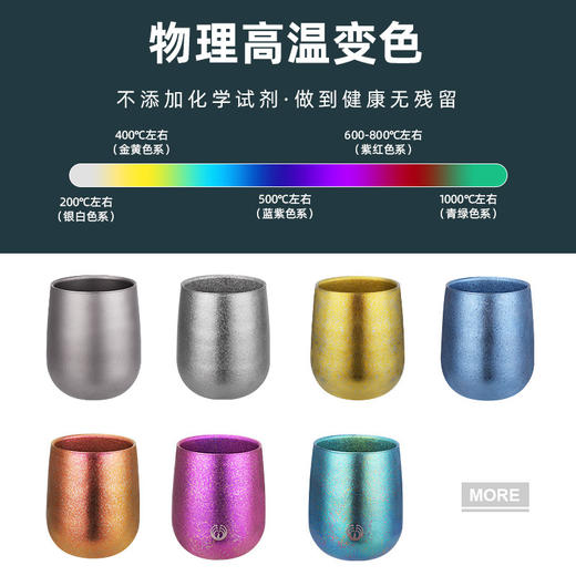 【纯钛吸管杯】纯钛水杯家用双层带盖冰晶户外茶杯套装礼盒轻奢牛奶咖啡鹅蛋杯子 商品图2