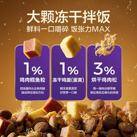 网易严选犬粮 全价冻干三拼鸡肉狗粮幼犬成犬小型中大型犬通用金毛 2kg