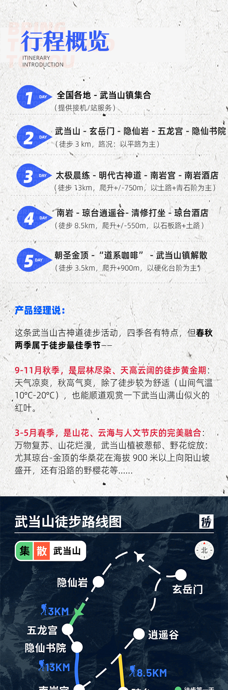 路线亮点