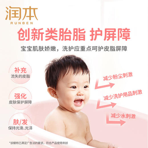 润本婴儿泡泡洗发沐浴露 商品图2