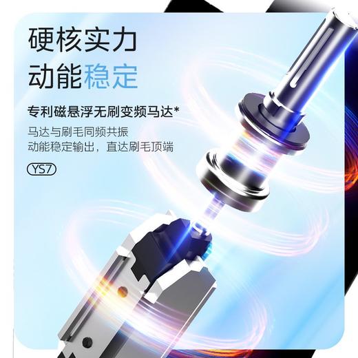 【99元再赠3个刷头】美的电动牙刷声波震动长续航智能提醒净白软毛 商品图3