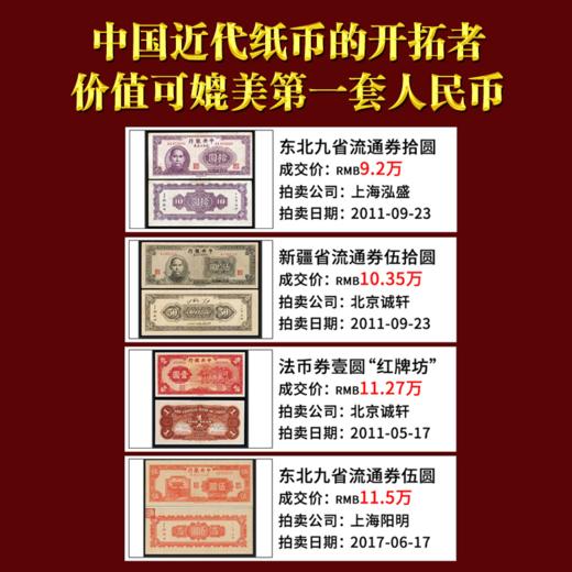 百年第一钞 商品图3
