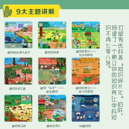 好玩大科普：植物王国 中科院院士刘嘉麒、著名科幻作家刘慈欣担任顾问，全球少儿科普立体书“天花板”——好玩大科普系列 商品图3