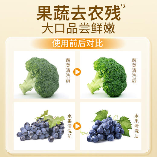 蔬果园三效合一橘采星光果蔬餐具净 商品图2