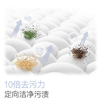 京东京造洗衣凝珠208颗六效合一 洁净浓缩香氛洗衣液 99%除菌除螨百合香氛 /家庭清洁/纸品 /衣物清洁 /洗衣凝珠 商品图4