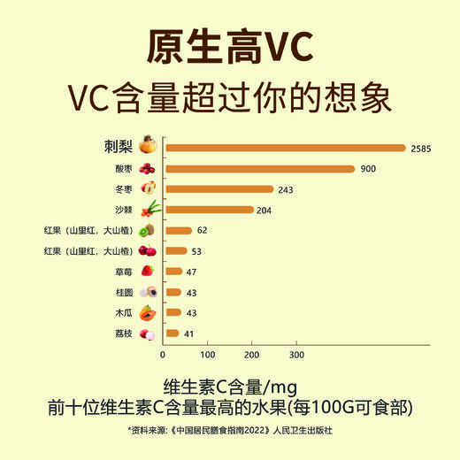 C味C位喜味有机刺梨原液 商品图2