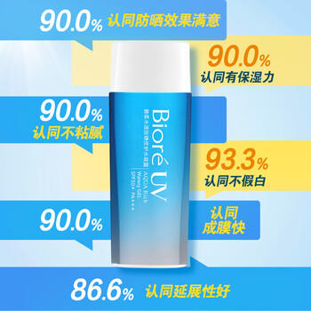 碧柔（Biore）花王水活防晒水凝露90ml高倍防晒霜隔离霜防紫外线通勤出游礼物 商品图5
