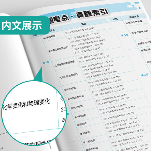 2025秋【沪教版】九年级化学(上) 单元双测 商品图3